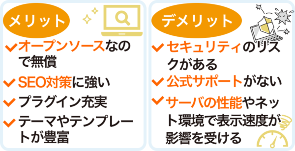 WordPressのメリットとデメリット