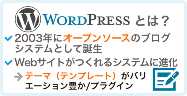 WordPressとは?