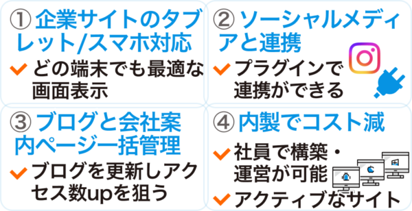 WordPressならこのような課題をクリア。