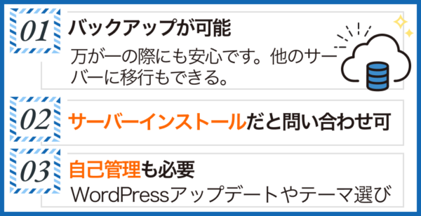 WordPressのセキュリティは安全か？