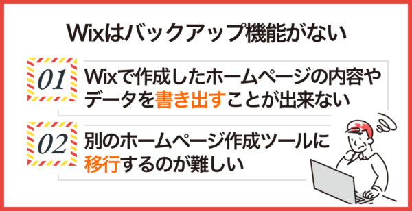 Wixの問題点