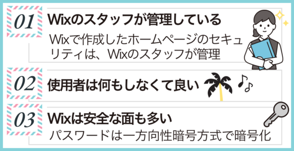 Wixのセキュリティは安全だと評判？！
