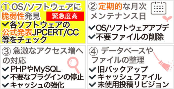 サーバーメンテナンスが必要なタイミング