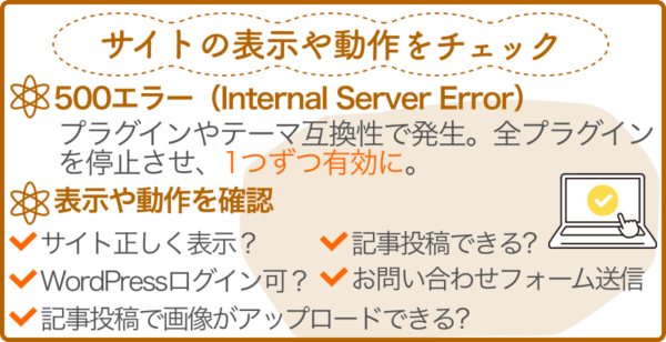 PHPバージョンアップ後のWordPress表示・動作確認