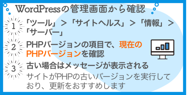 あなたのサイトは大丈夫？PHPバージョンの確認方法