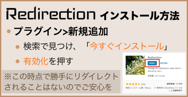 Redirectionのインストール
