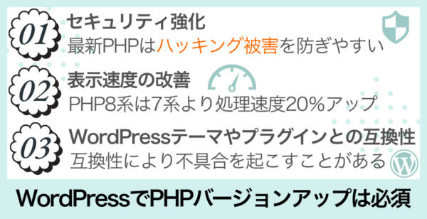 PHPのバージョンアップが必要な理由