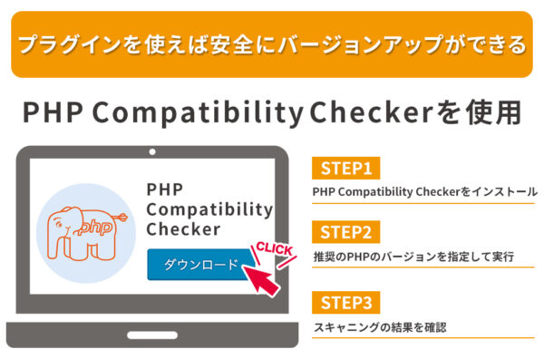 php-Compatibility-checker