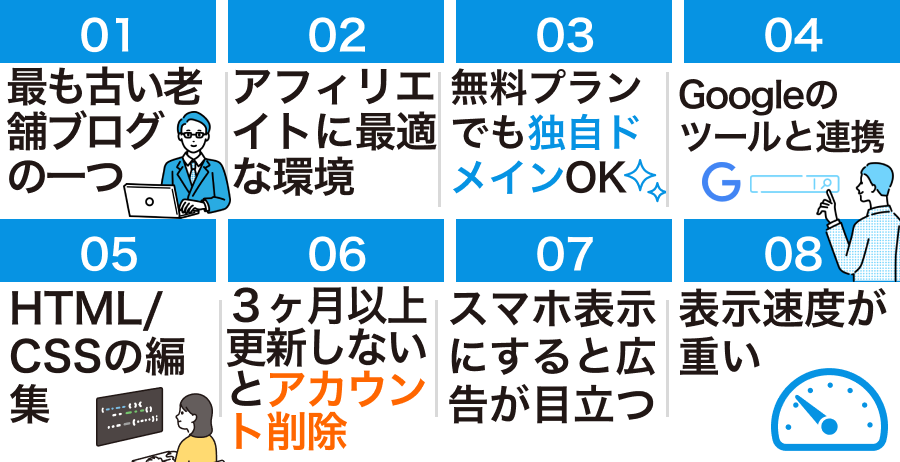 Seesaaブログの8つの特徴を紹介