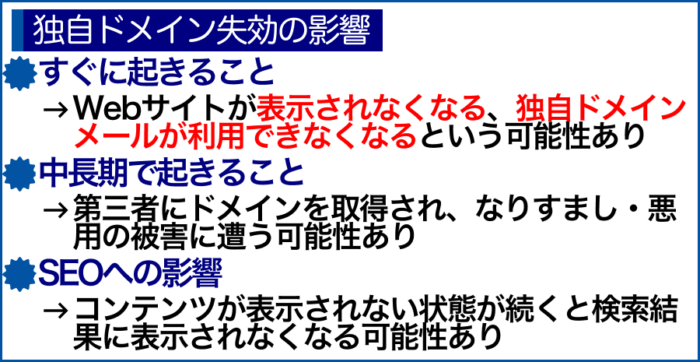 ドメイン失効の影響