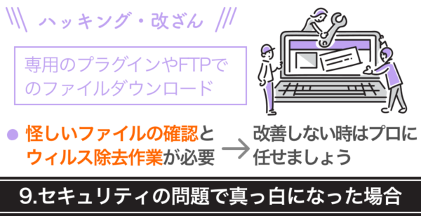 9.セキュリティの問題で真っ白になった場合