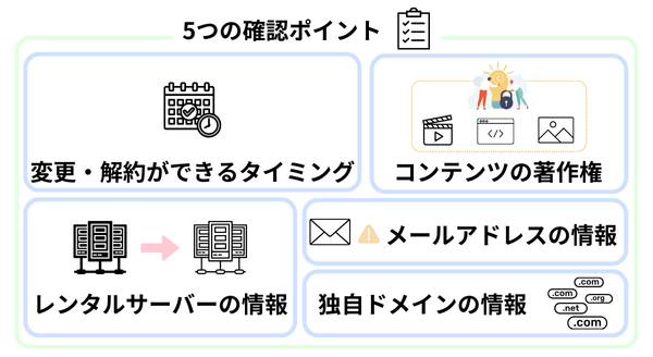 ホームページ管理会社（制作会社）の変更前に確認すべき５つのポイント