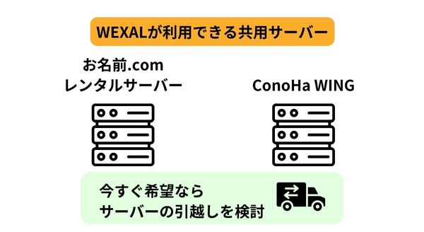 WEXALを使えるサーバーまとめ