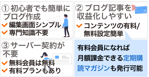 noteを利用する３つのメリット