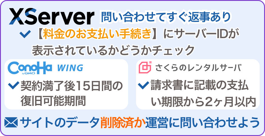 サーバー契約期限後にサービスを再開したい場合※各レンタルサーバーの対応
