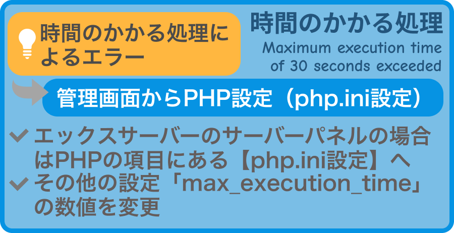8.最大実行時間の超過が原因で起きるエラー