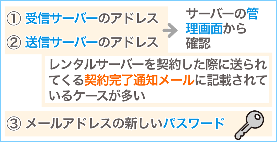 Gmailの設定変更に必要な情報