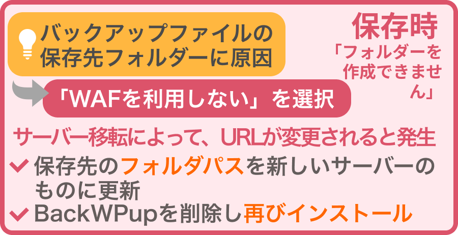 5.フォルダーの保存時に起きるエラー