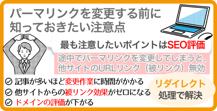 パーマリンクを変更する前に知っておきたい注意点