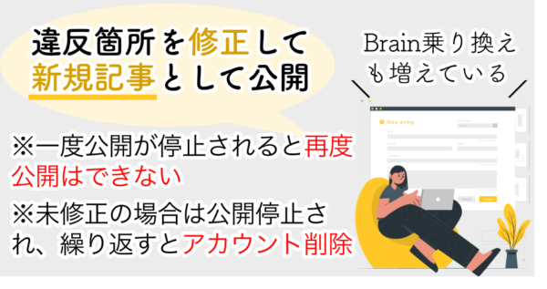 【要注意】コンテンツ公開停止後の対応方法