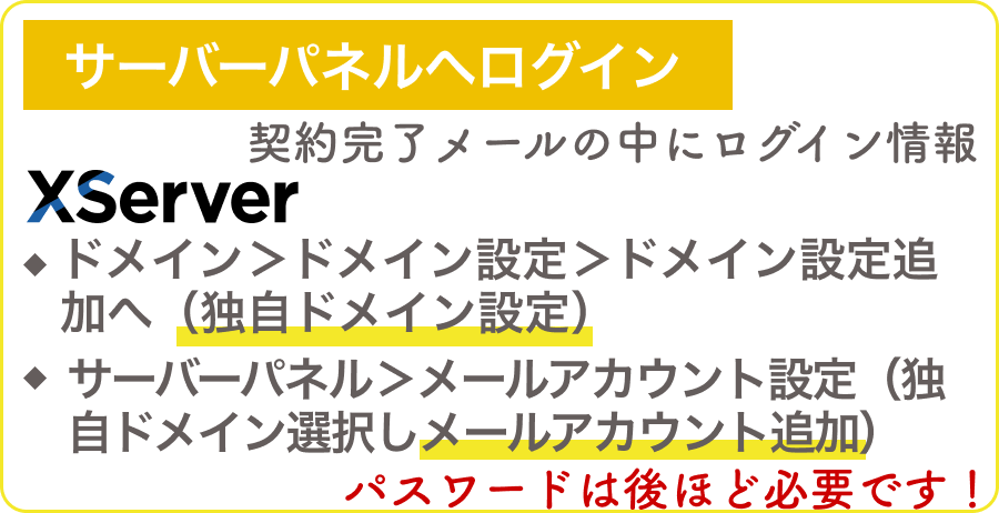 STEP3：メールアドレスの発行