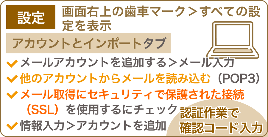 STEP5：Gmailへの新規メールアドレス設定
