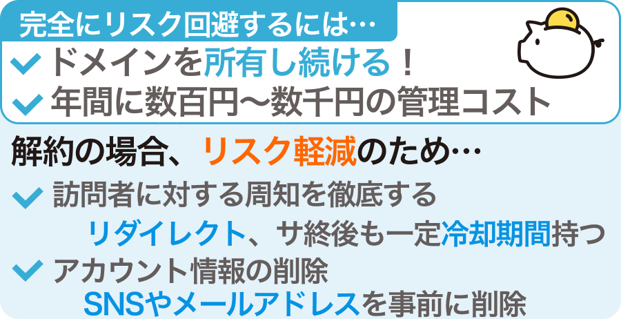 独自ドメイン解約後(廃止後)に起きるリスクの回避方法