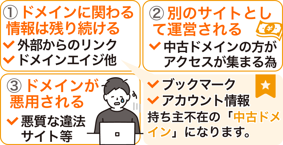 独自ドメイン解約後(廃止後)に起こりうるデメリットや注意点