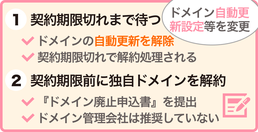 独自ドメインの解約（廃止）方法