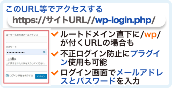WordPressへのログイン方法