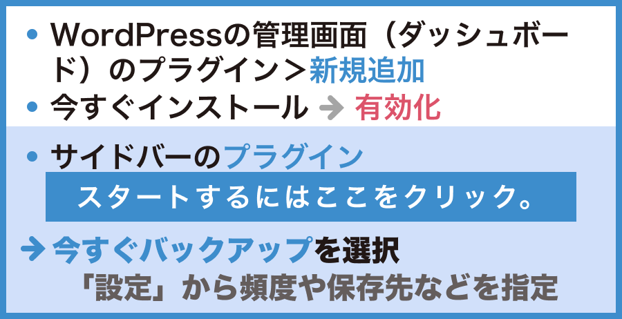 UpdraftPlusのインストール・設定方法