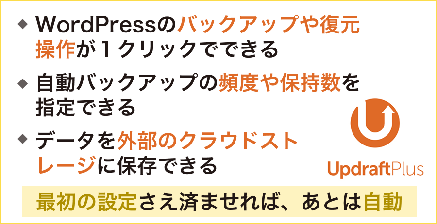 Updraftplusを使う３つのメリット