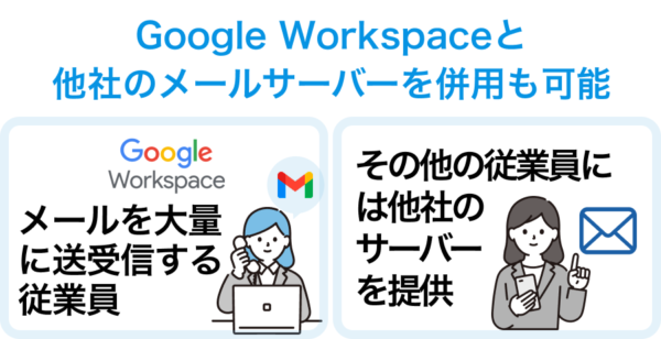 Google Workspaceのメールサーバーと他社メールサーバーの併用もできる