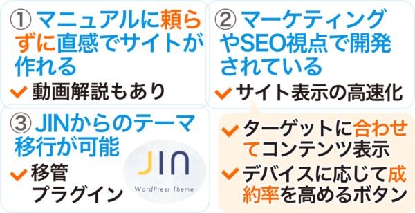 JIN:Rで注目したい３つの特徴