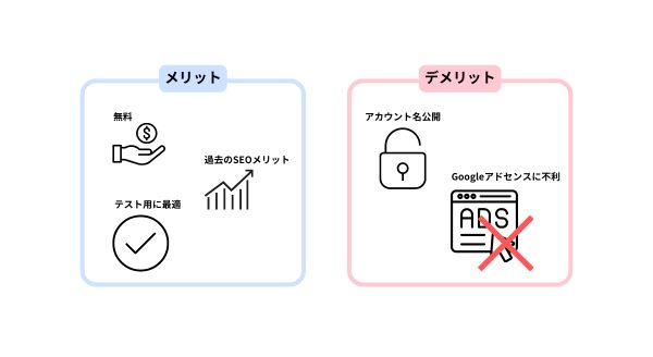 初期ドメインを使用するメリットやデメリット