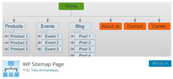 wp sitemap page公式サイト