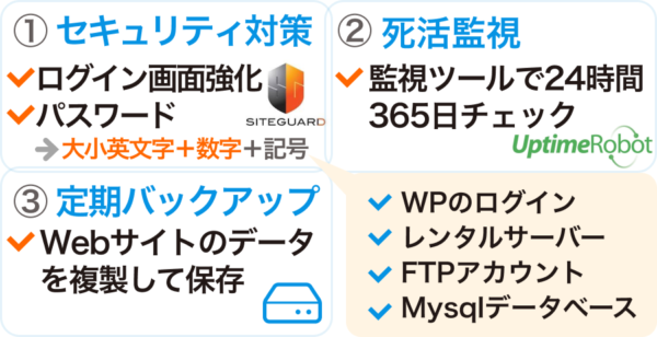 必ずやっておくべき保守作業３選