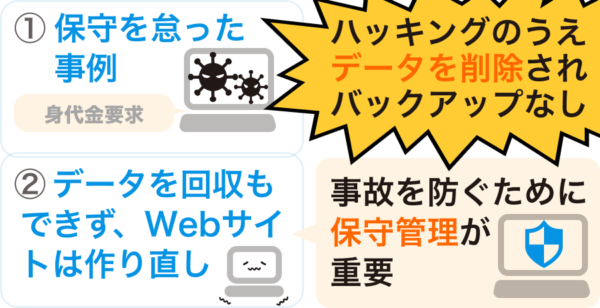 【事例あり】保守の注意点：失敗するとどのような事故になるのか？