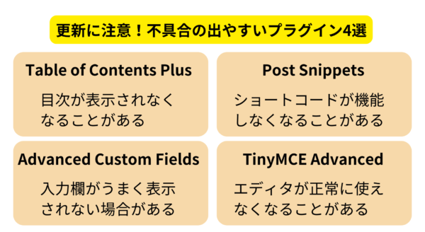 更新注意なプラグインの代表例４選