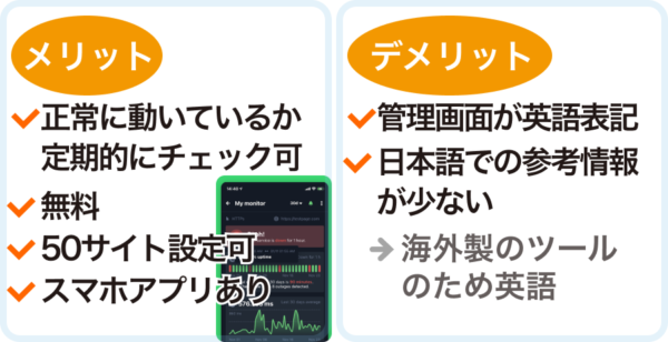 UptimeRobotを使うメリット・デメリット