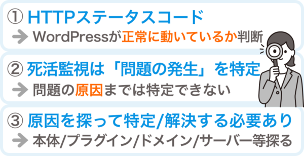 死活監視の仕組みはどうなっているのか？