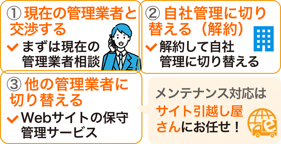 保守管理業者が管理者権限を渡してくれない時の対処法