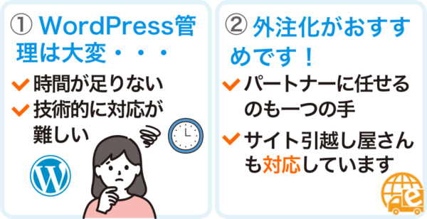 手が回らない部分は外注化しましょう。