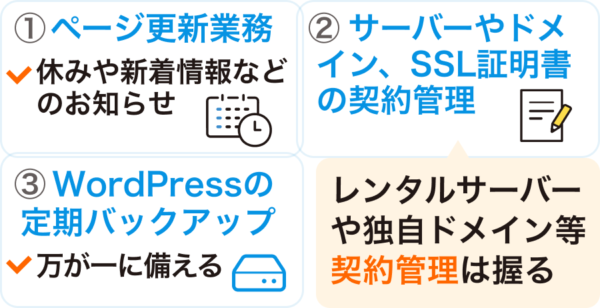 WordPress業務の中で内製化すべきもの