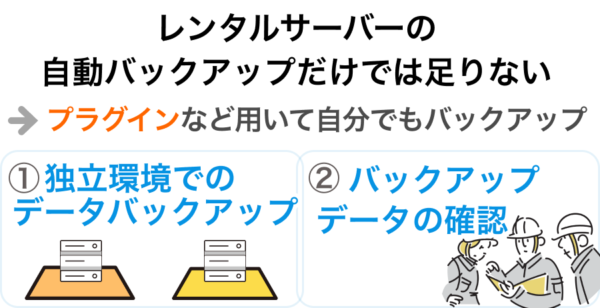 確実なデータバックアップをしたいなら自分でも対策が必要