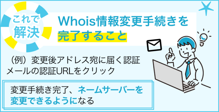 「ネームサーバ設定中にエラーが発生しました」の解決方法