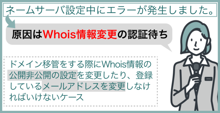 原因はWhois情報変更の認証待ち