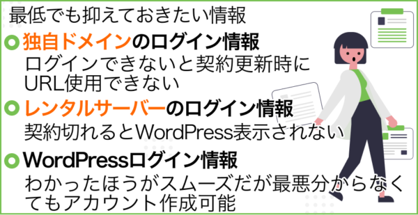これだけは押さえておきたい確認事項