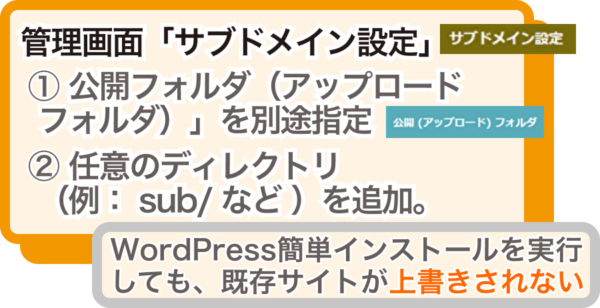 WordPressの上書きを避ける方法