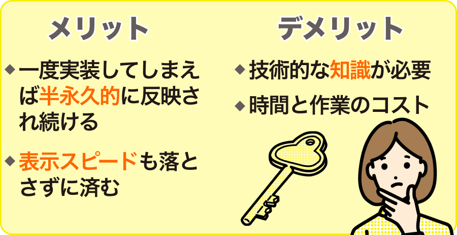 手動での常時SSL化